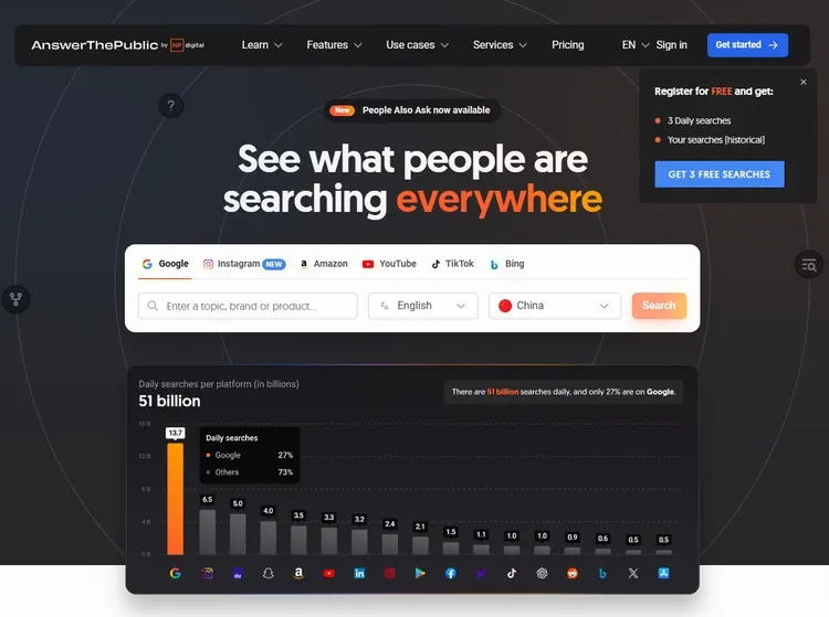 AnswerThePublic: Dive into Customer Intent