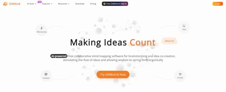 GitMind: Collaborative Mind Mapping