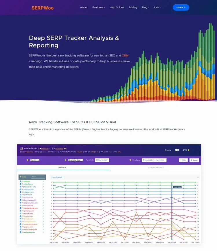 SERPwoo Free Account: Get Access to SERP Data