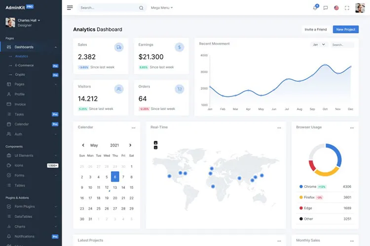 AdminKit Bootstrap Admin Dashboard Template