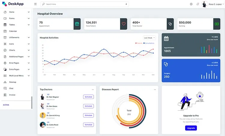 DeskApp Bootstrap Admin Dashboard Template