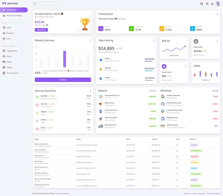Materio Vuejs Admin Dashboard Template