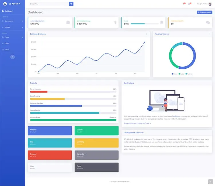 SB Admin 2 Bootstrap Admin Dashboard Template