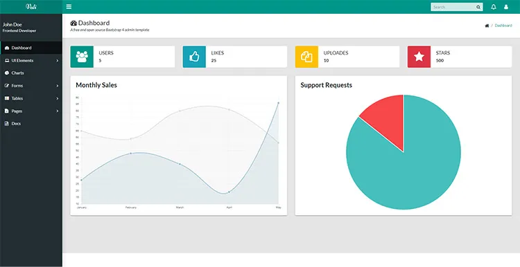 Vali Bootstrap Admin Dashboard Template
